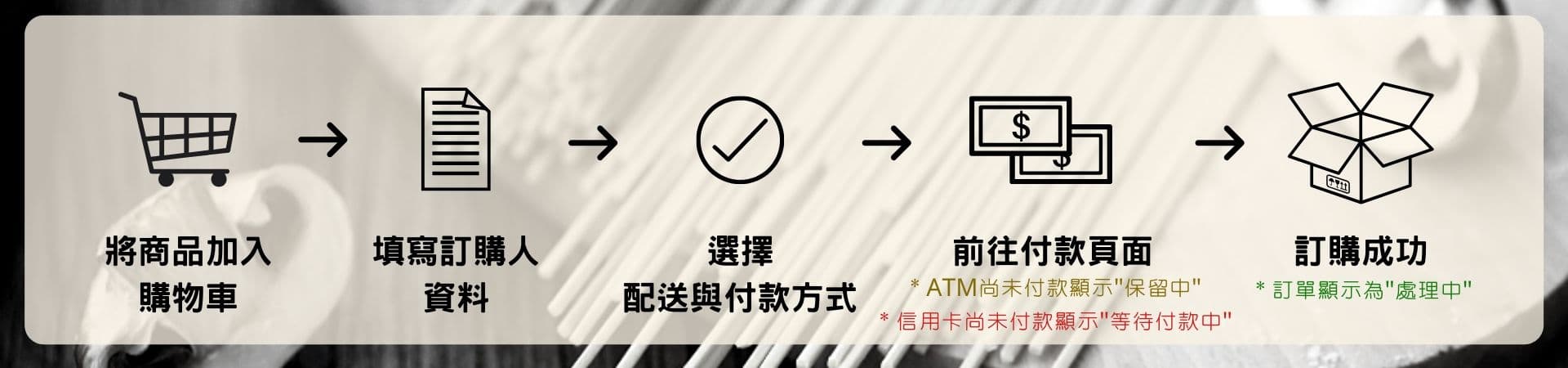 三風製麵職人乾拌麵