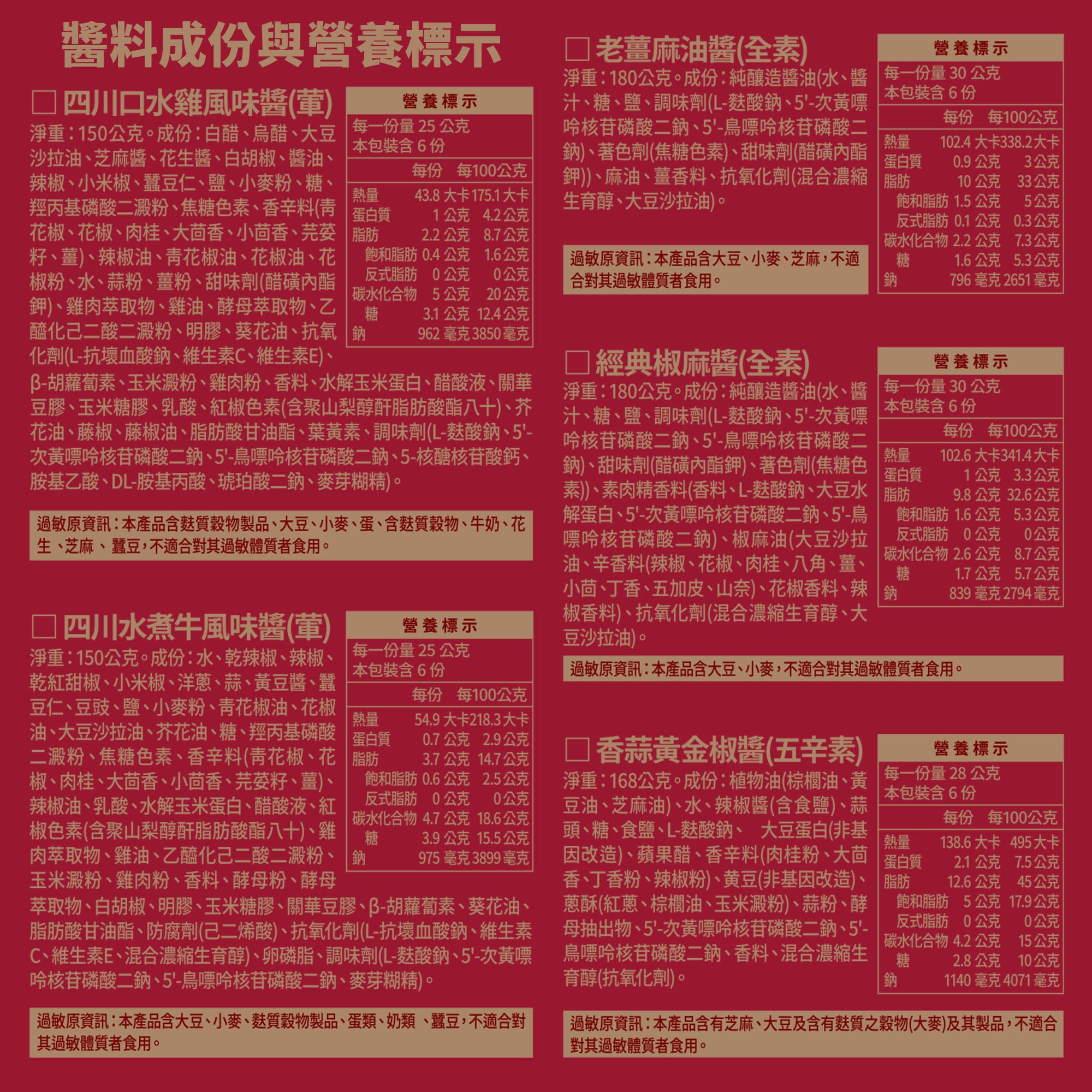 三風製麵職人乾拌麵