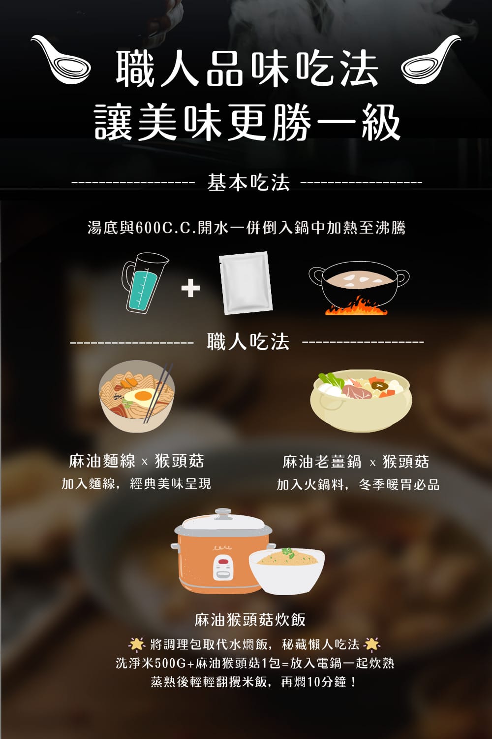 不同猴頭菇吃法的教學示意圖